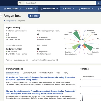 A Legis1 organization page: Amgen's lobbying activity